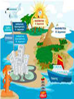 Μαθηματικά Α-Β